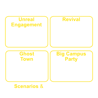 Altimeter Scenarios and Strategic Options